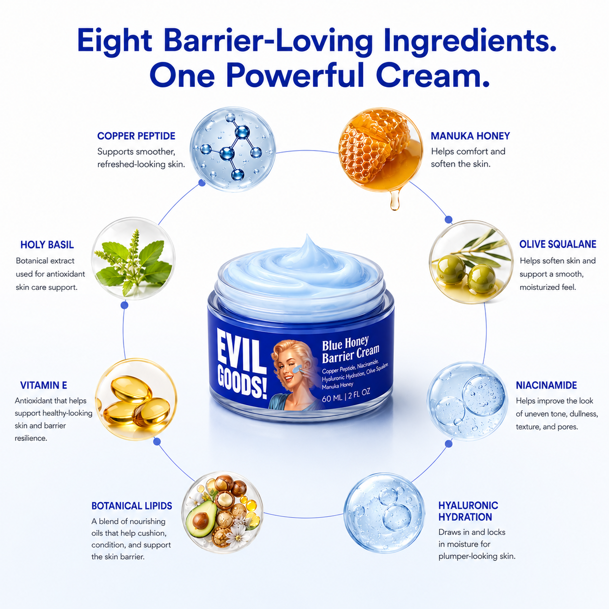 Copper Peptide Blue Honey Cream EVIL GOODS! World's BEST Beef Tallow Balm
