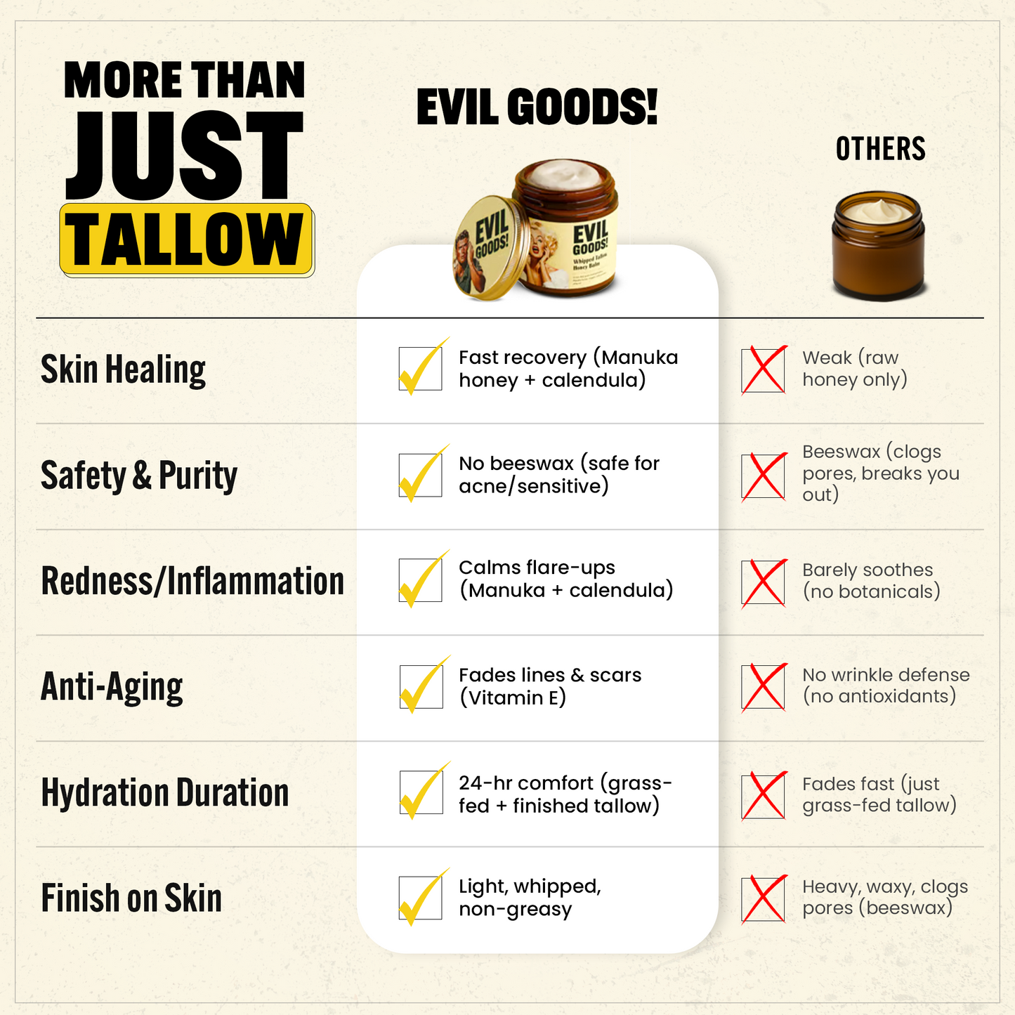Youthful Glow Tallow Balm