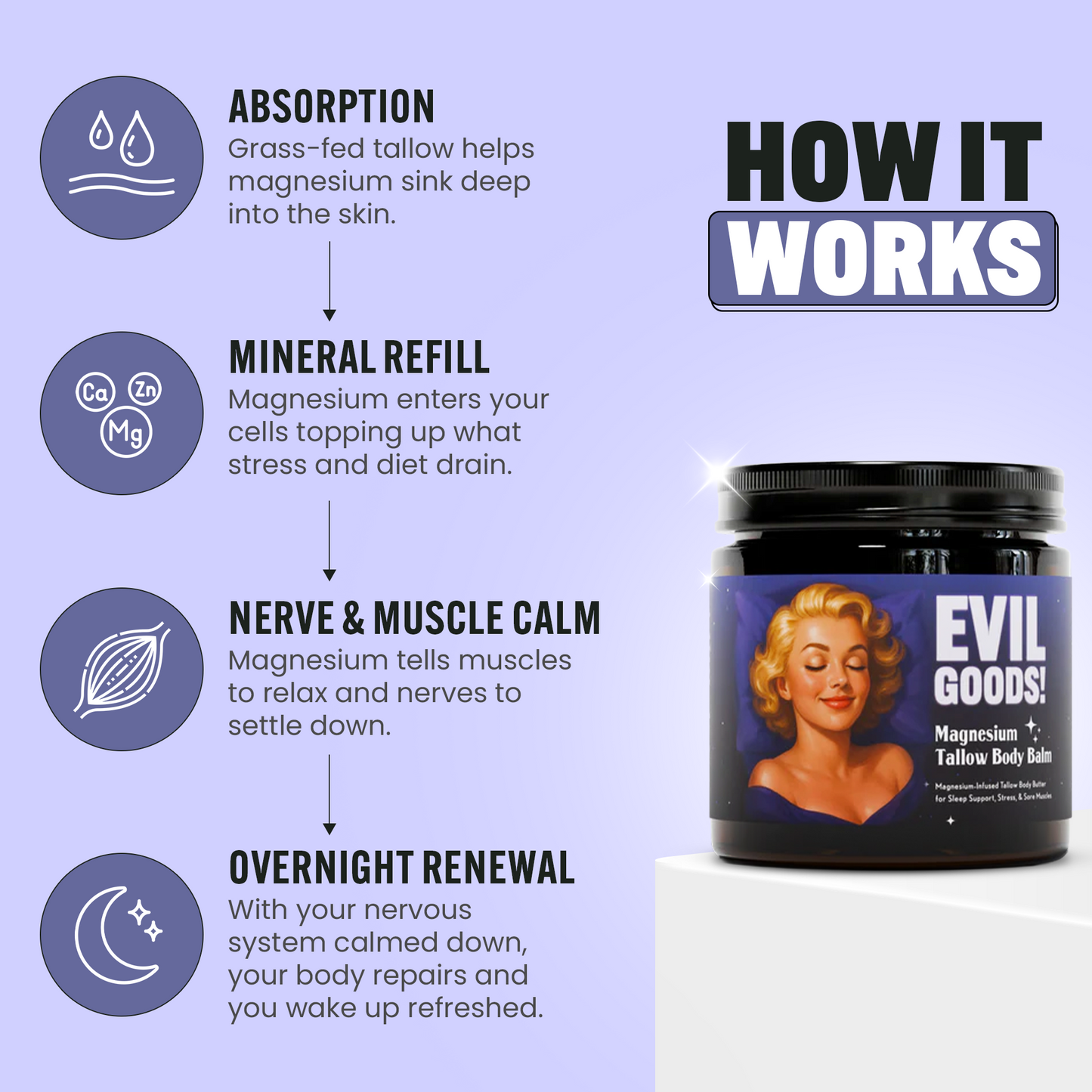 Deep Sleep Magnesium Cream EVIL GOODS! World's BEST Beef Tallow Balm
