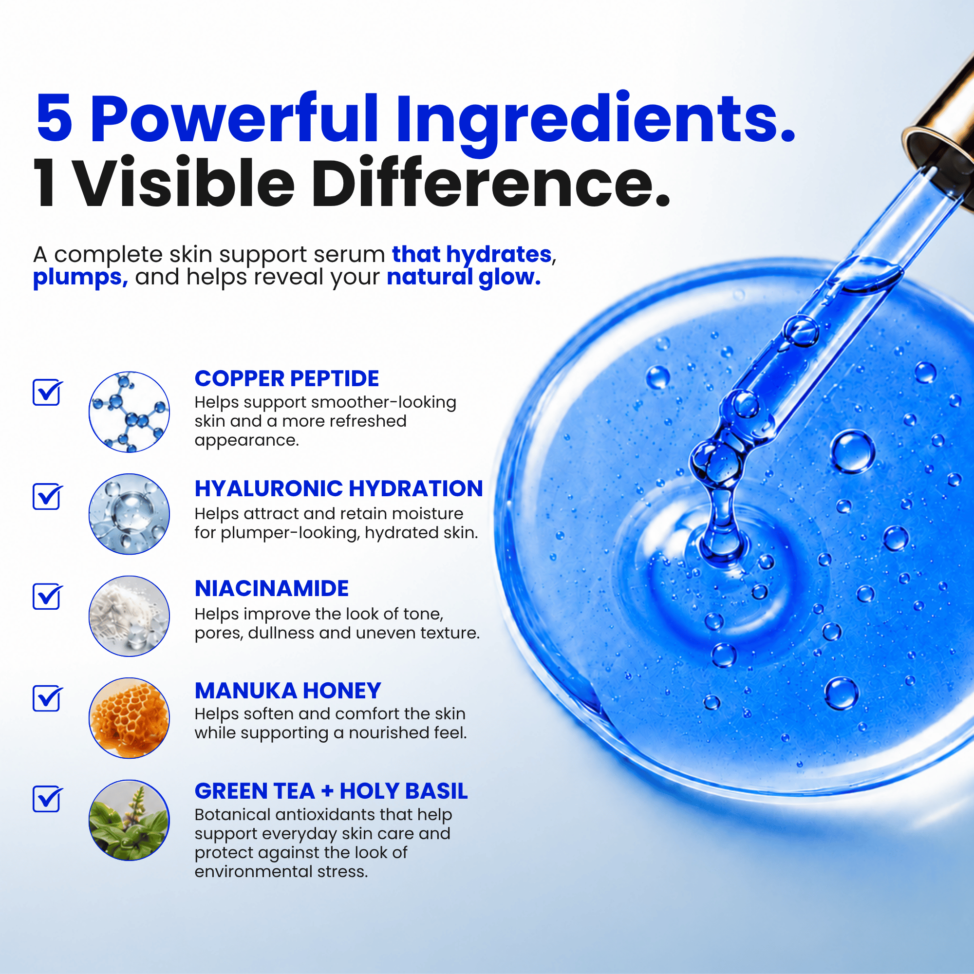 Copper Peptide Blue Honey Serum Face Serum Evil Goods