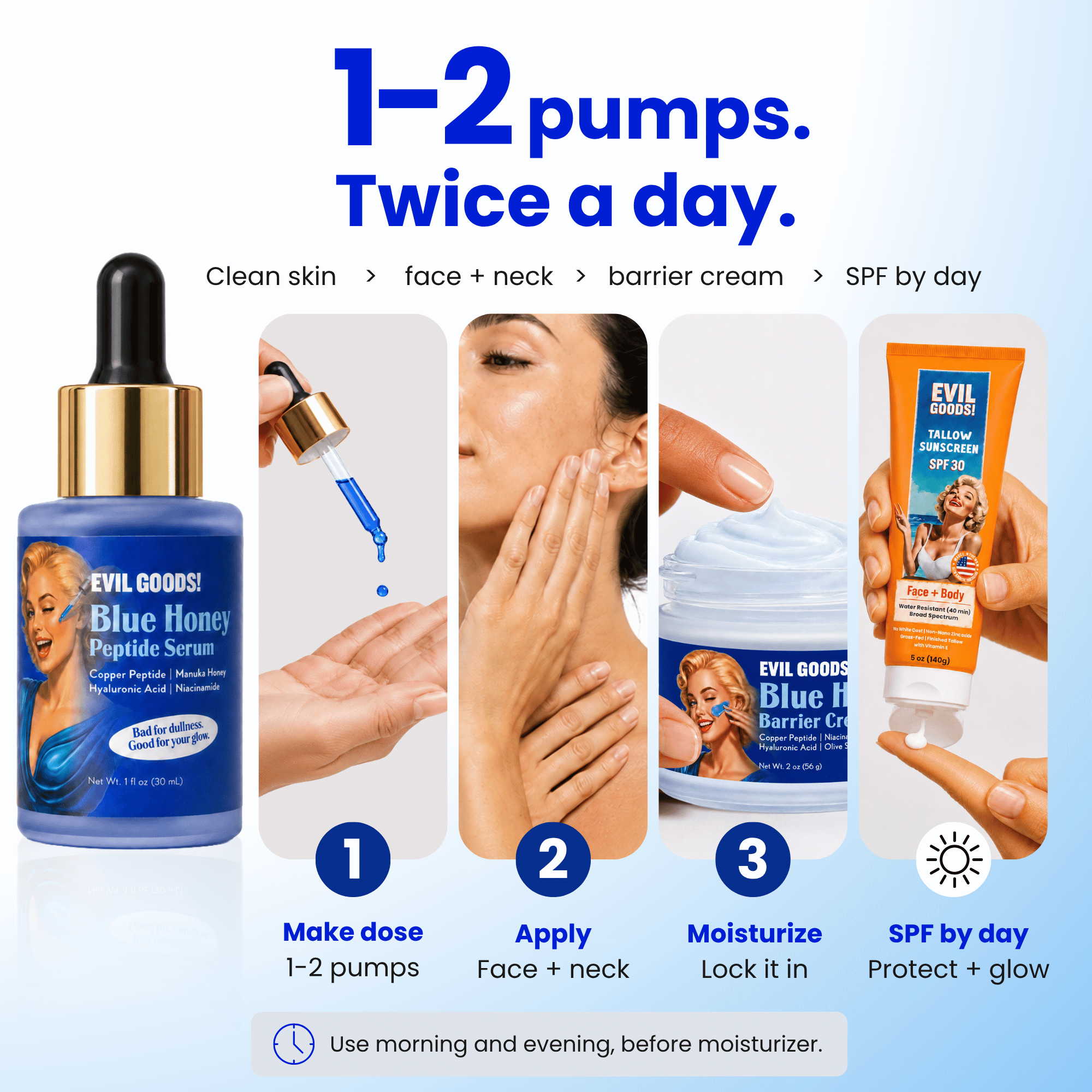 Copper Peptide Blue Honey Serum Face Serum Evil Goods
