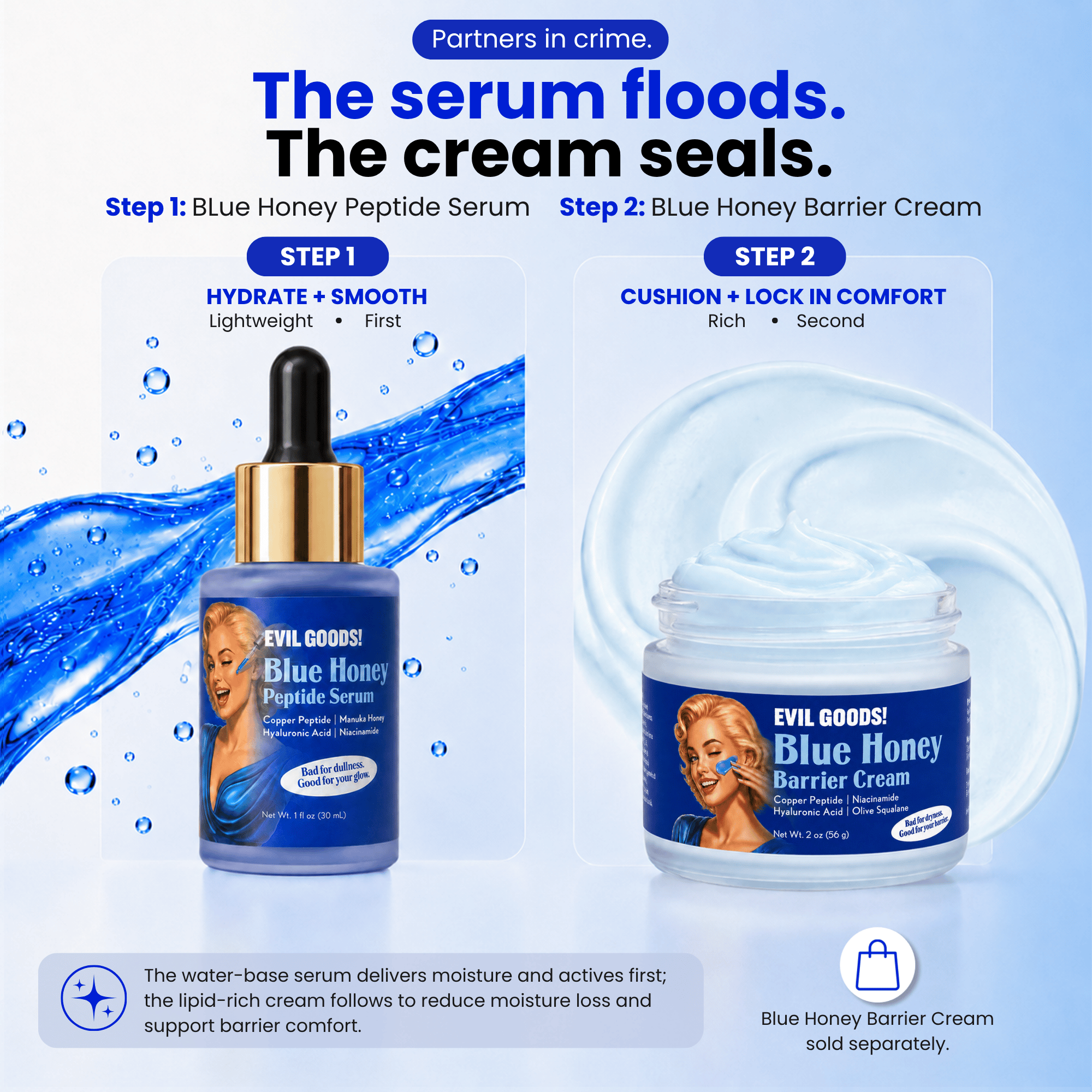 Copper Peptide Blue Honey Serum Face Serum Evil Goods