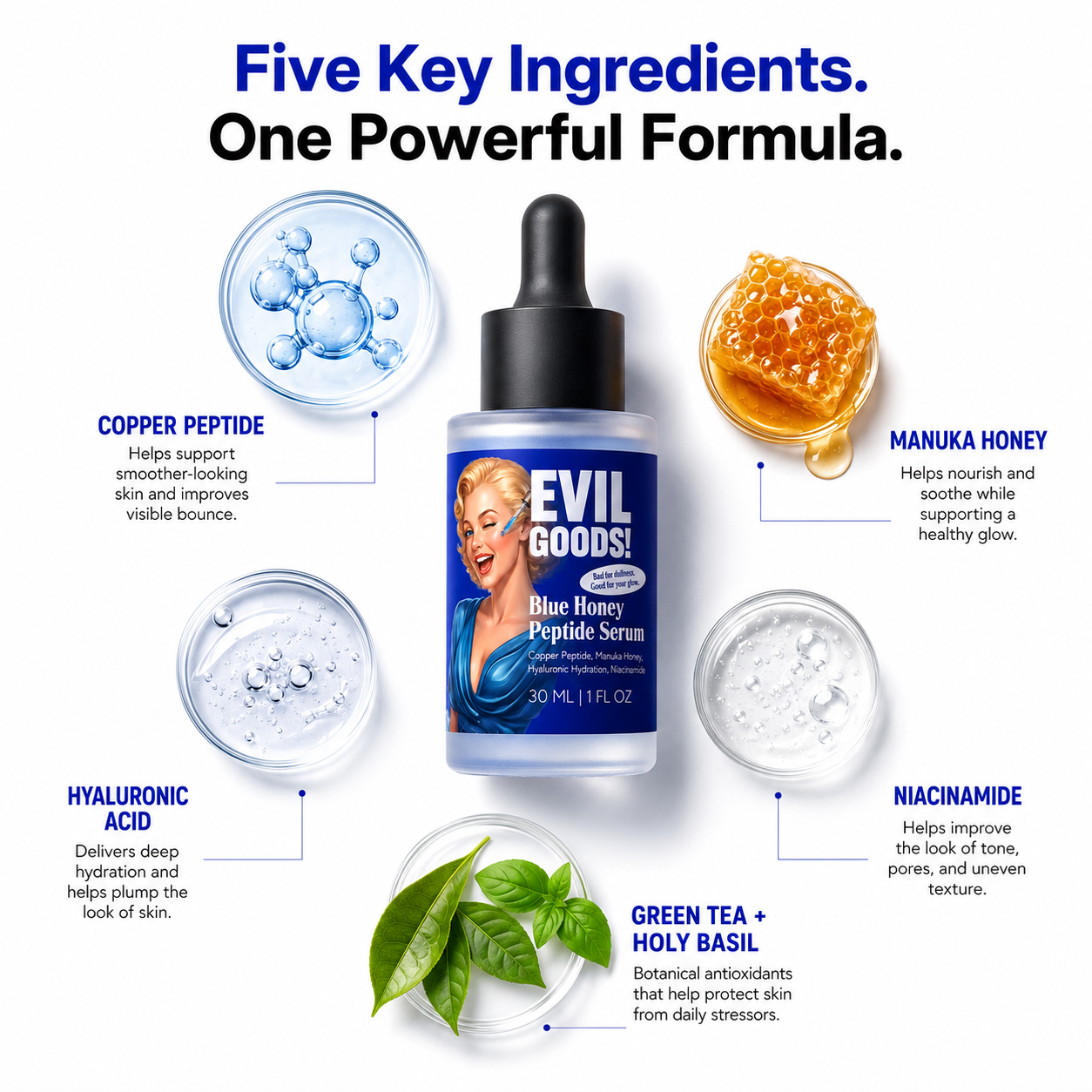 Serum + Cream Bundle EVIL GOODS