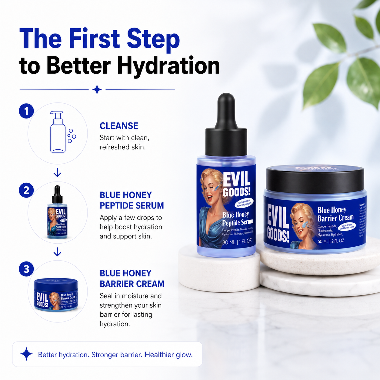 Copper Peptide Blue Honey Serum EVIL GOODS! World's BEST Beef Tallow Balm