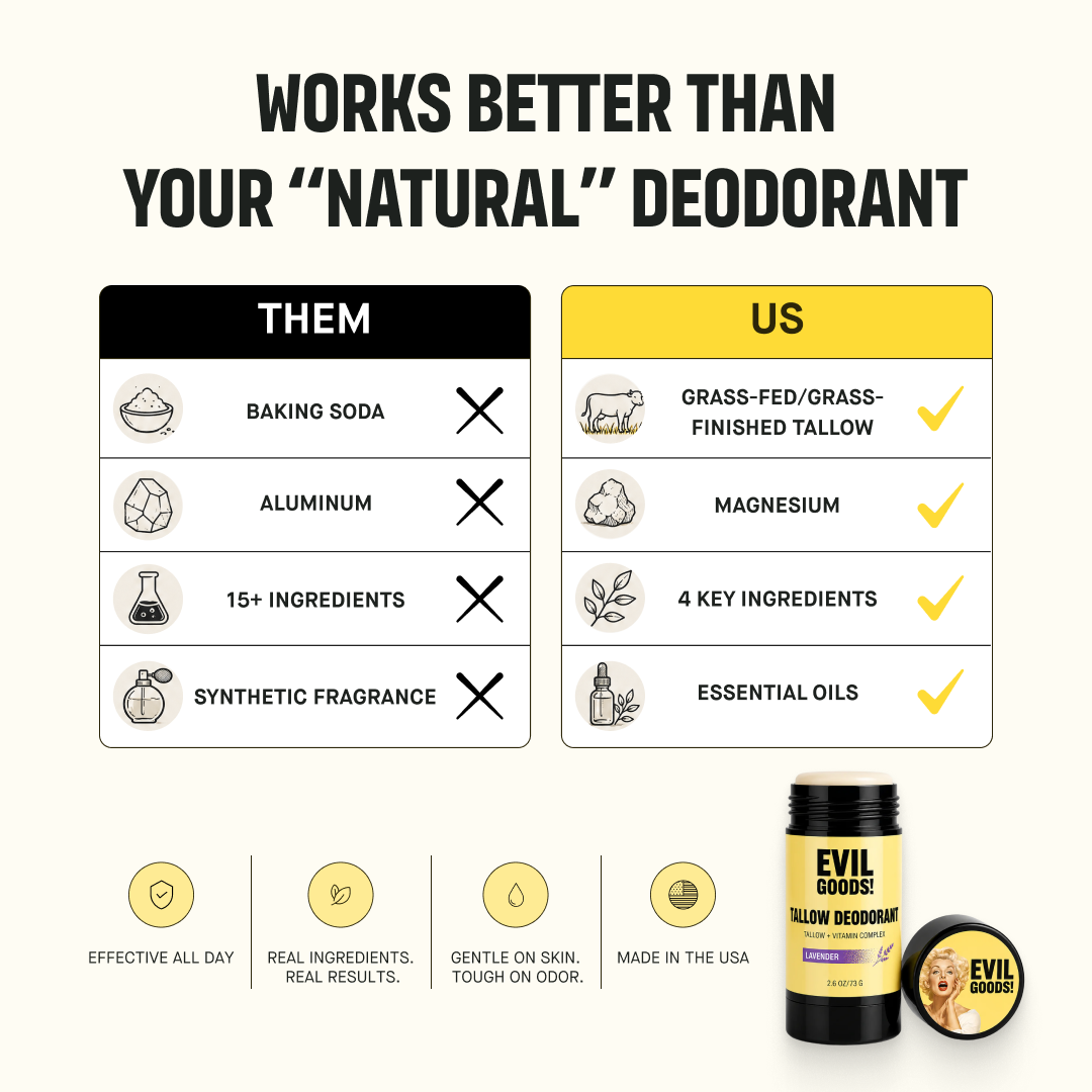 Tallow Deodorant - Natural Aluminum Free EVIL GOODS! World's BEST Beef Tallow Balm